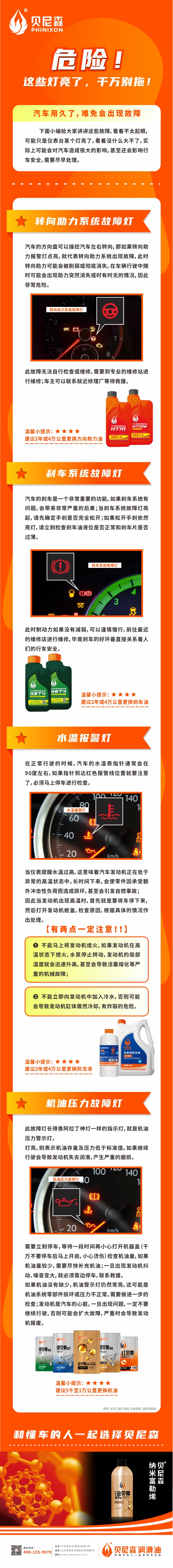 危險！這些燈亮了，千萬別拖！-正文.jpg