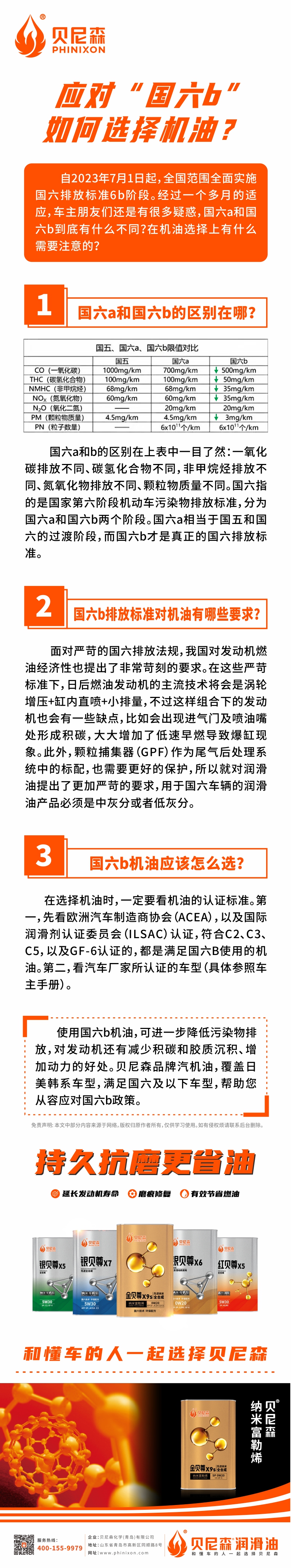 2023.8.15--應(yīng)對(duì)“國(guó)六b”,如何選機(jī)油？.jpg