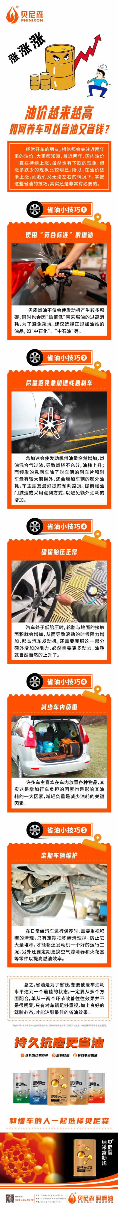 2023.8.24--油價(jià)越來越高，如何養(yǎng)車可以省油又省錢？-1.jpg