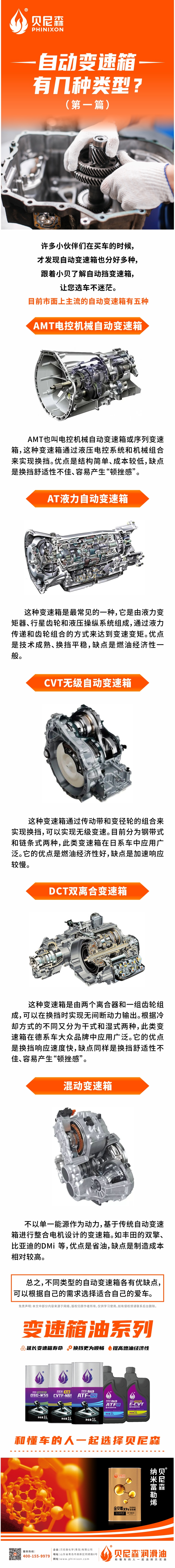 2023.10.23-自動(dòng)變速箱有幾種類型？-2.jpg