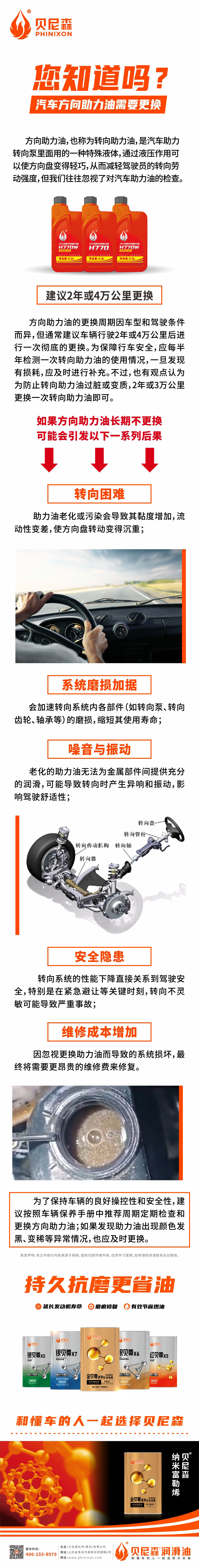 2024.12.30-汽車方向助力油需要更換，您知道嗎？.jpg