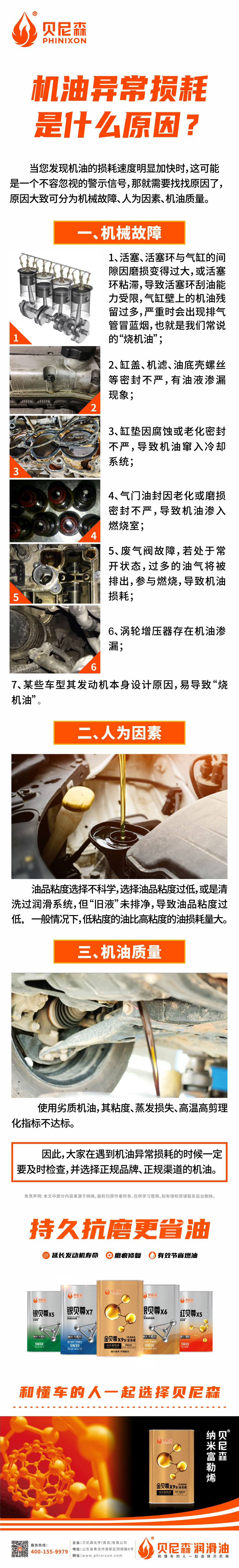 2025.2.6-機油異常損耗是什么原因？.jpg